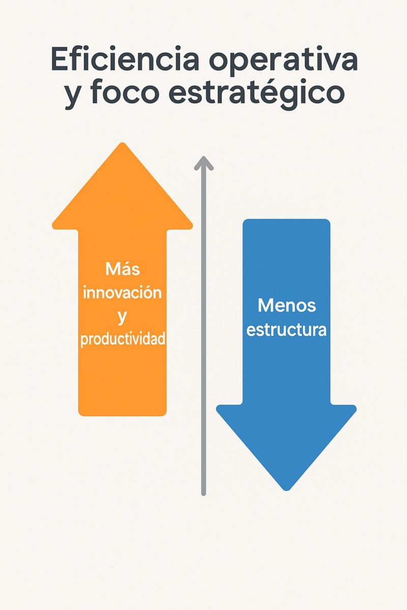 agencia de cobranzas